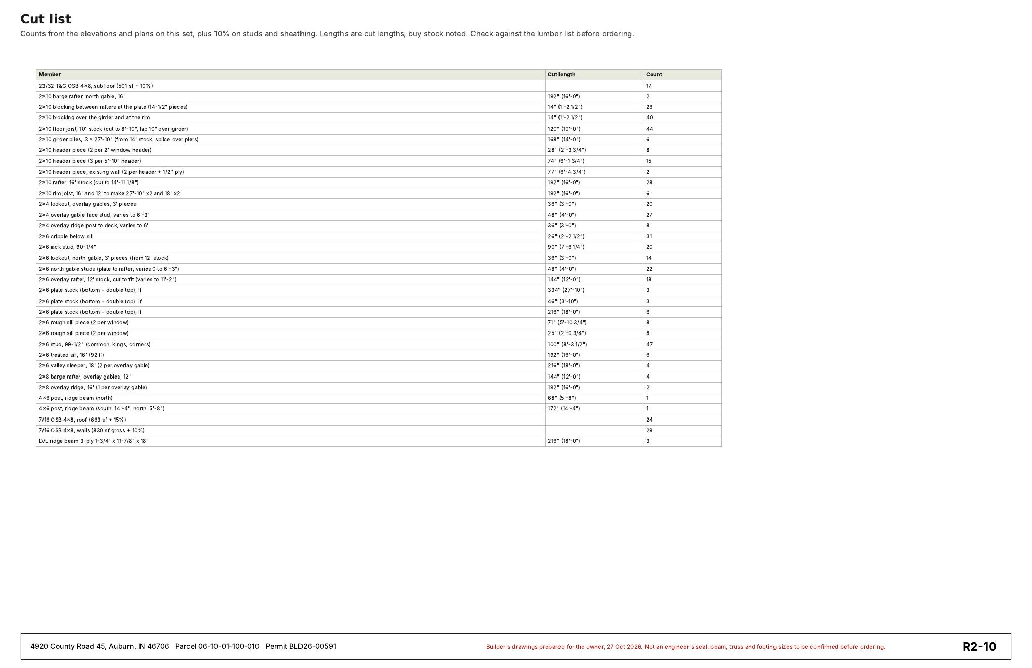 Roof Option 2 sheet 10
